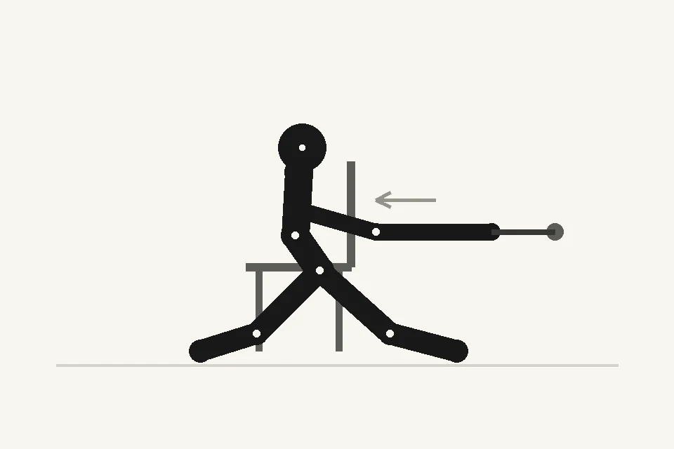 手順 3の動き