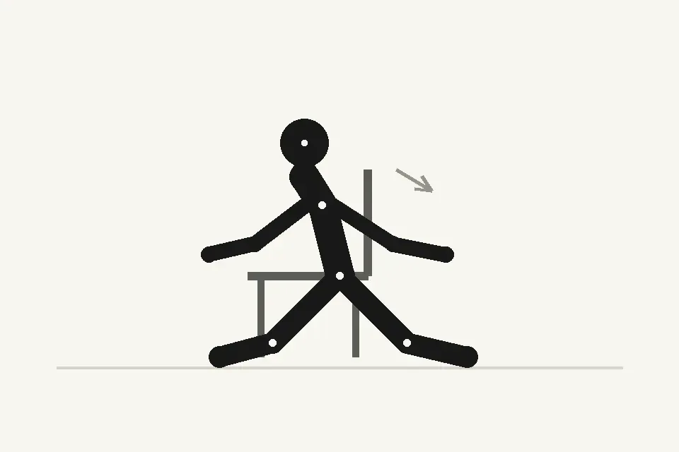 手順 3の動き