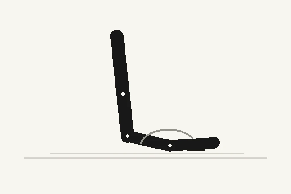 手順 7の動き