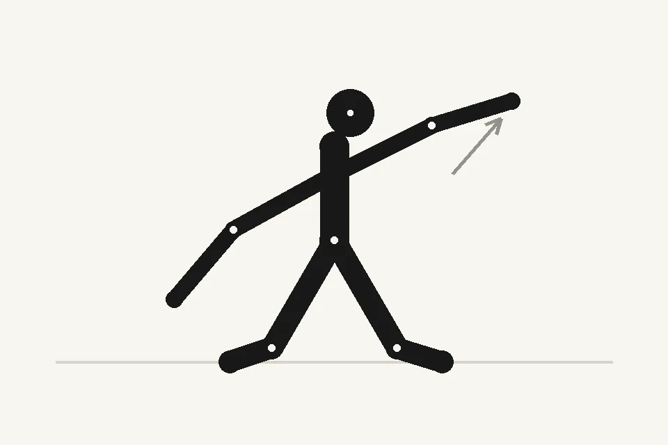 手順 3の動き