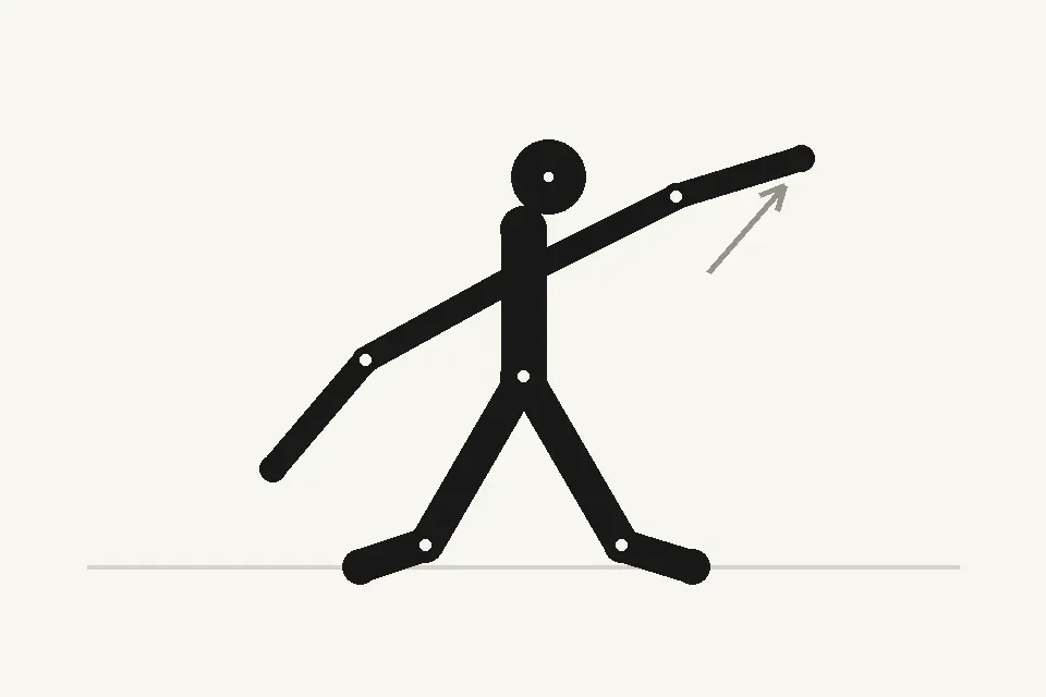 手順 4の動き