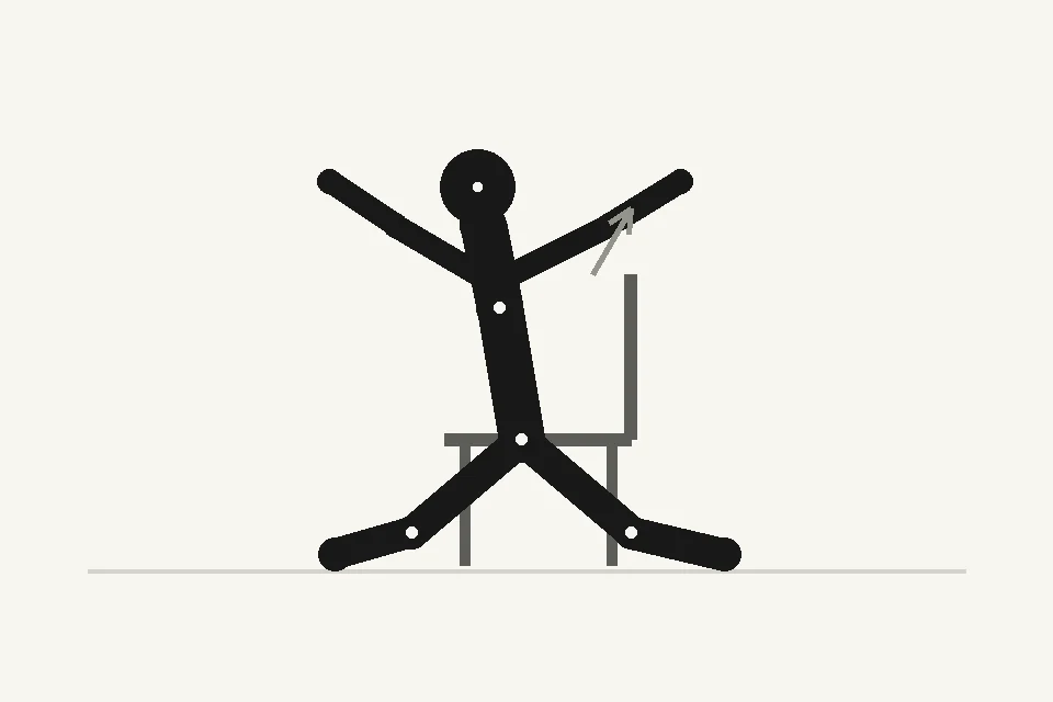 手順 3の動き