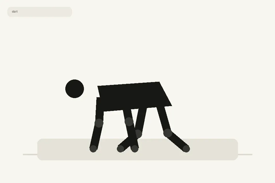 手順 2の動き