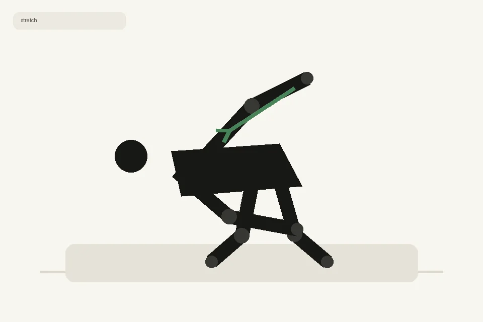 手順 3の動き