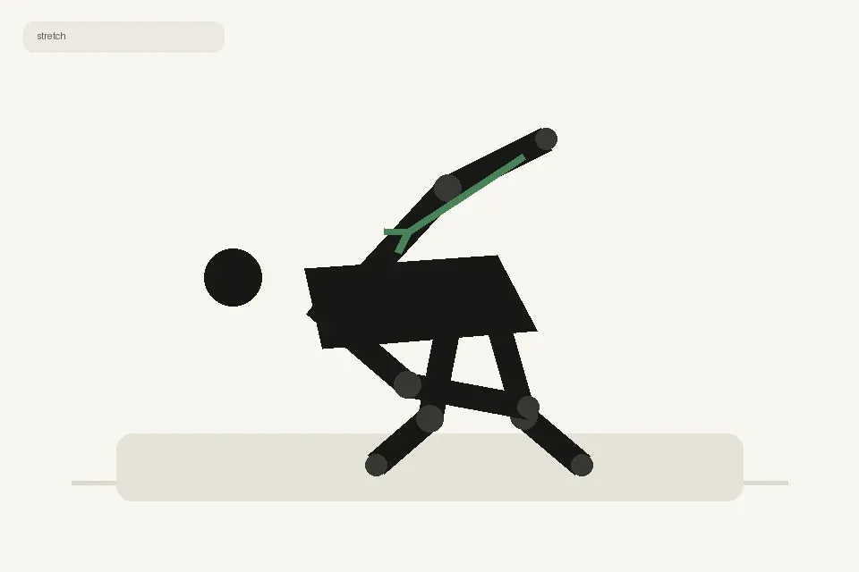 手順 4の動き